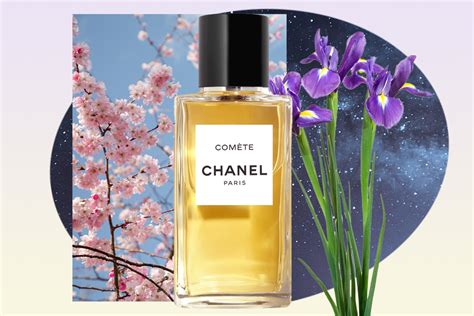 chanel comete collective|chanel comete perfume reviews.